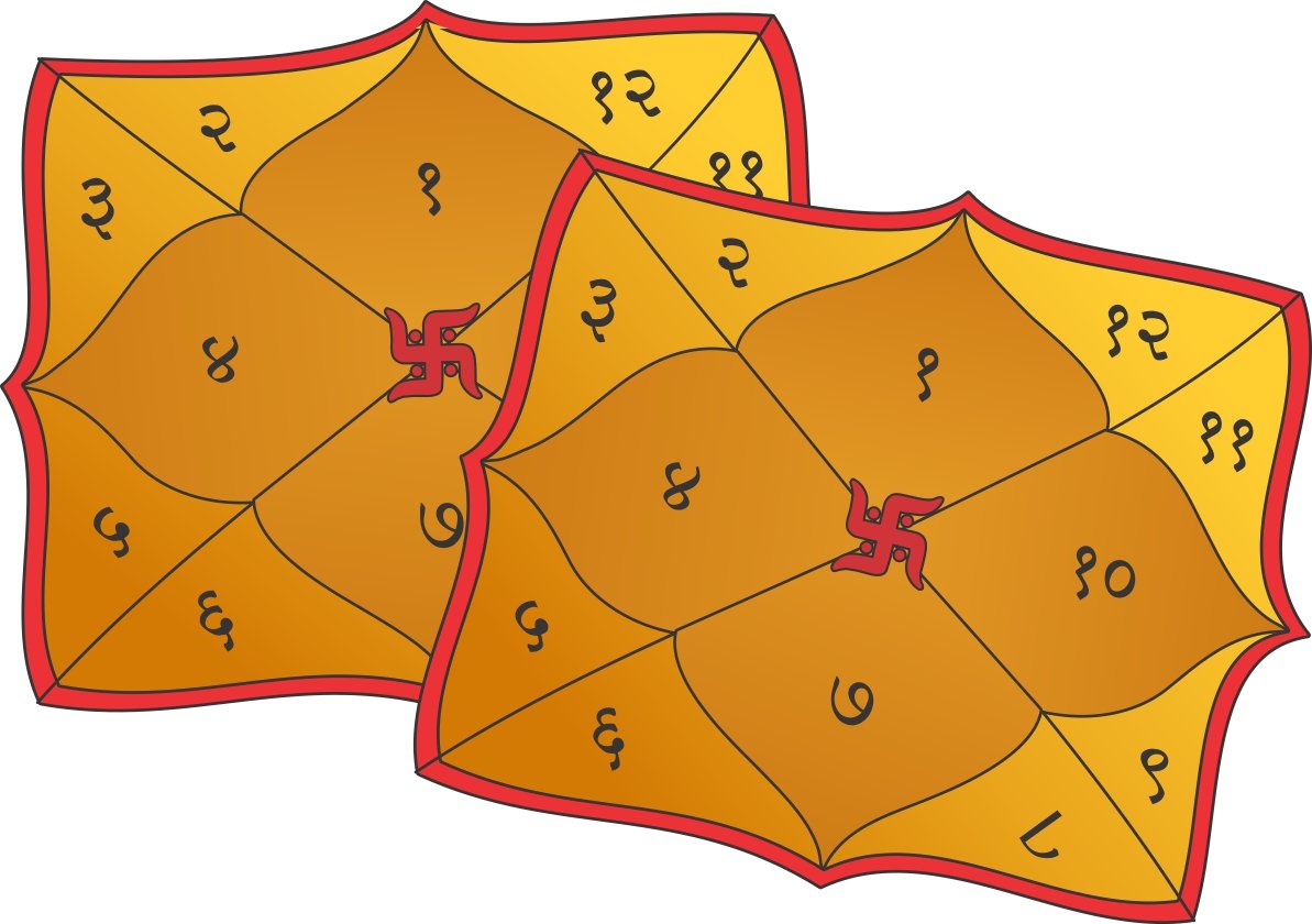 Best spiritual astrologer in Andhra Pradesh